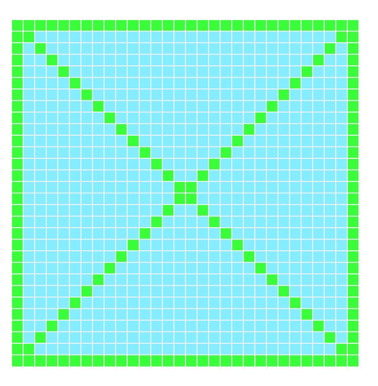 Raster Graphics Simulator